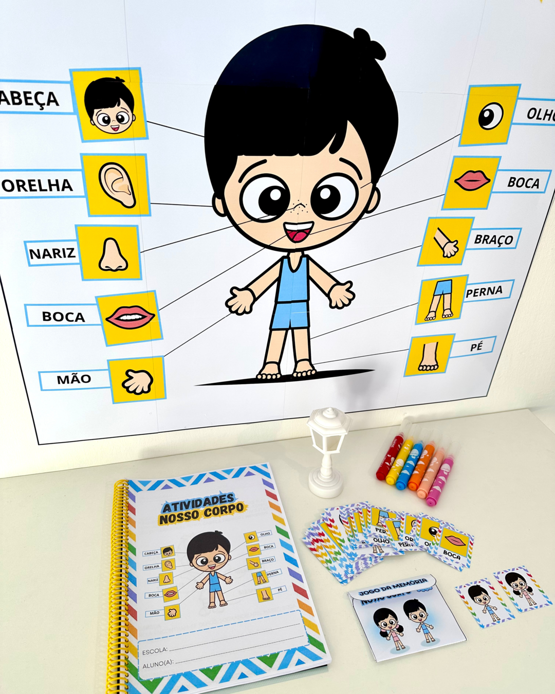 Kit tema Nosso Corpo